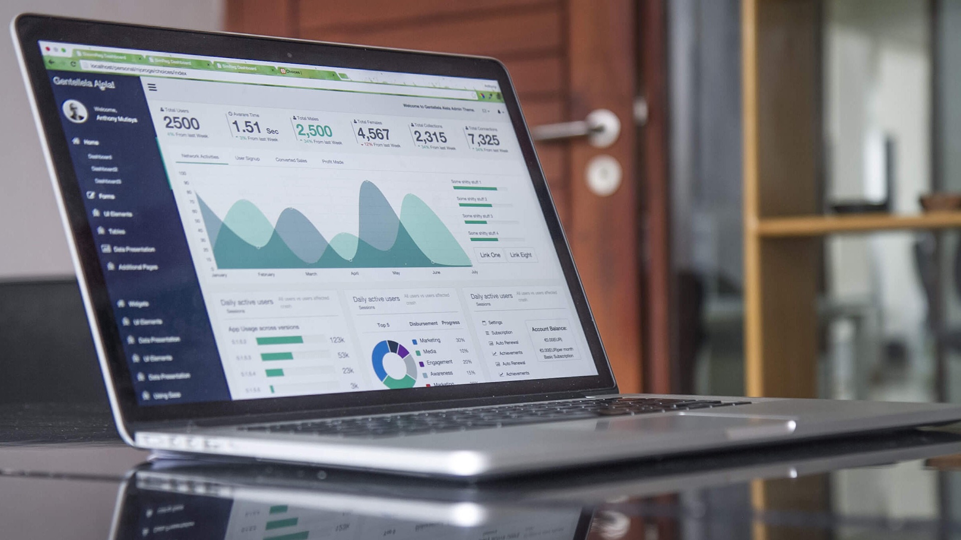 Analytics