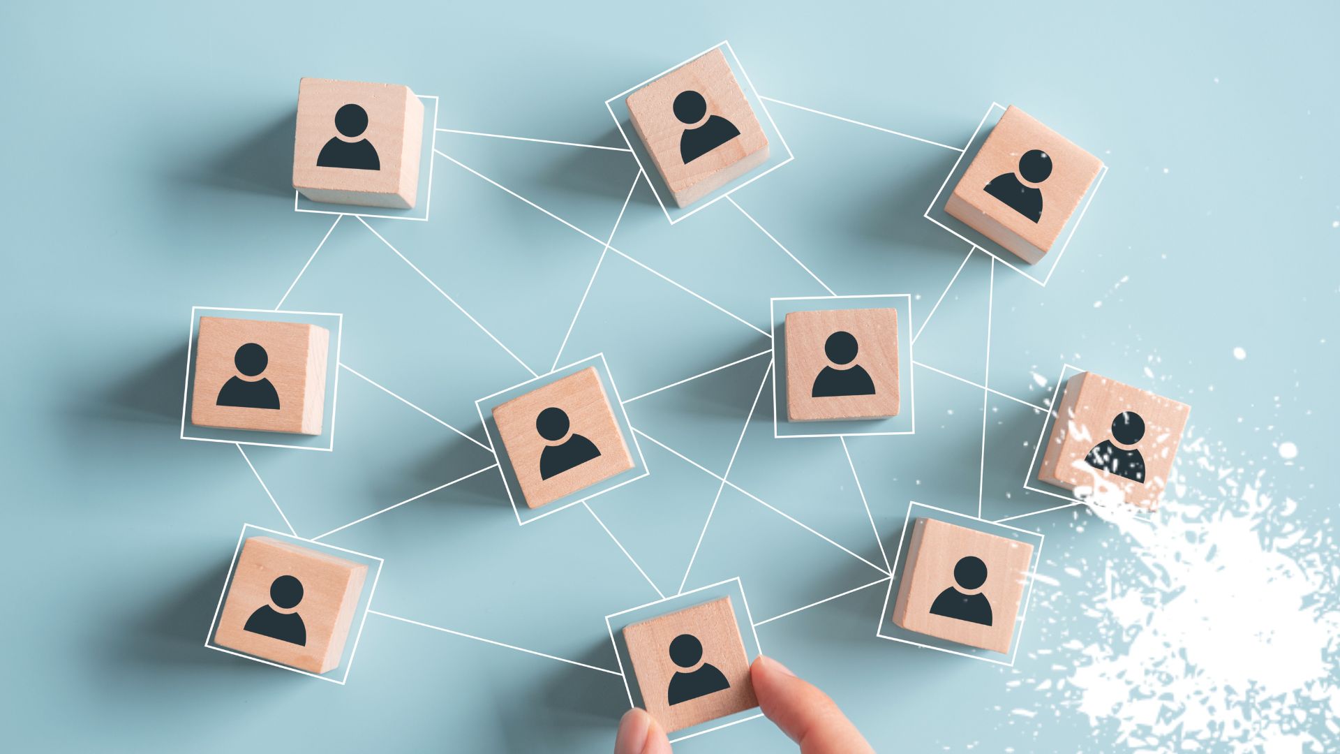 Customer Profils Target Personas